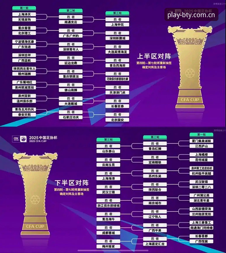 U17世界杯抽签深度解析：中国男女足签运几何？B体育平台用户李娜分享观赛体验